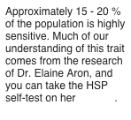 Approximately 15 - 20 % of the population is highly sensitive. Much of our understanding of this trait comes from the research of Dr. Elaine Aron, and you can take the HSP self-test on her website.